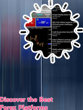 Best forex application