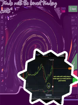 Broker forex option trading