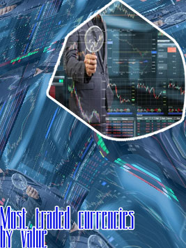 Brokers forex trading