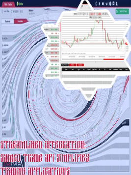 Forex api broker
