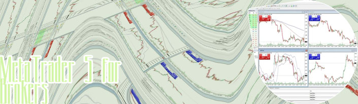 Forex brokers metatrader