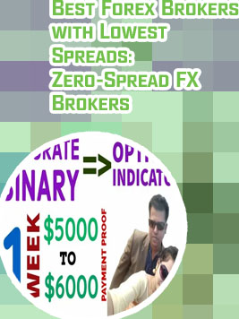 Forex brokers with lowest minimum deposit