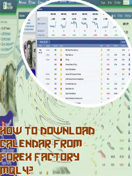 Forex factory calendar