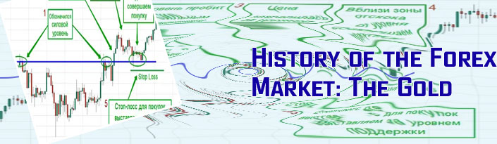 How long has forex trading existed