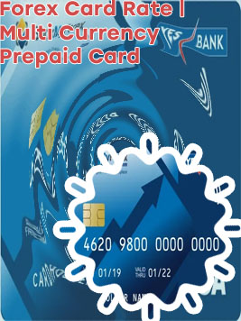 How to get forex card for india residents