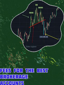 Least cost forex broker