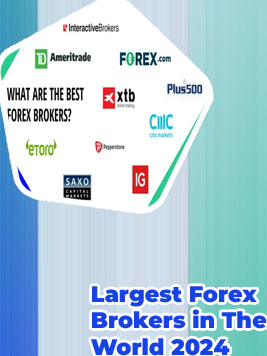 Top forex brokers in world