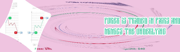What is cfd in forex trading