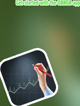 What is forex and forex trading