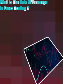 What is leverage trading in forex in the india