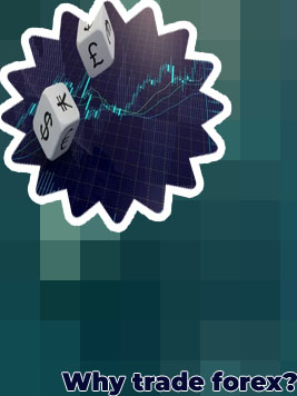 When was forex trading started